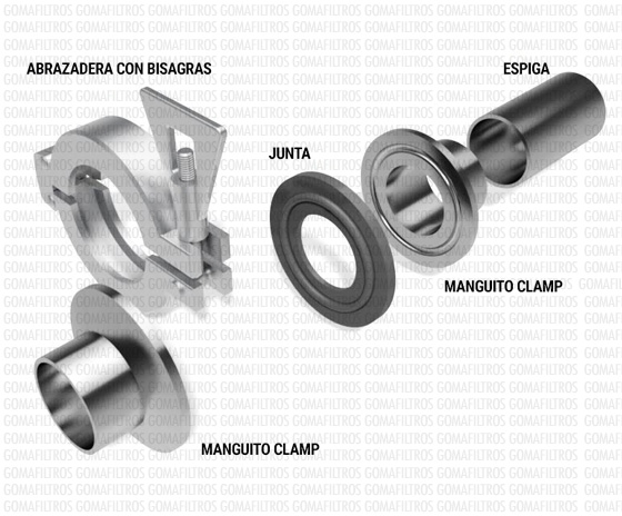 Acople clamp inoxidable