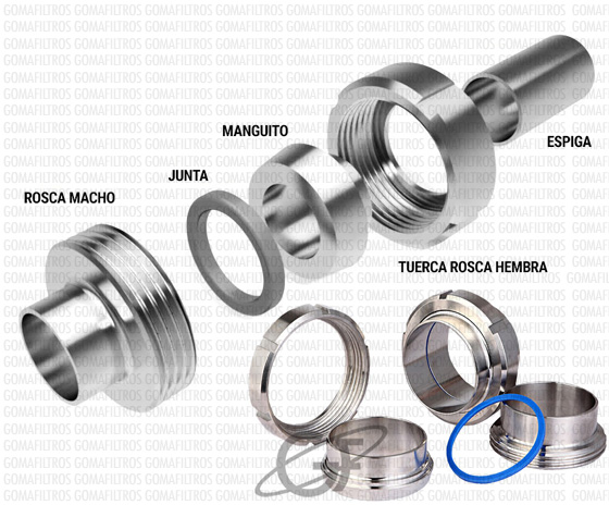 UNION DOBLE INOXIDABLE