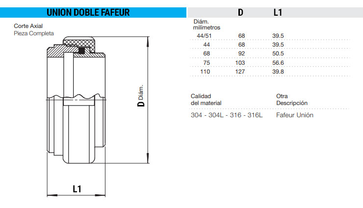 Union doble inoxidable