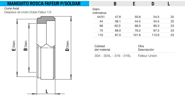 Union doble fafeur
