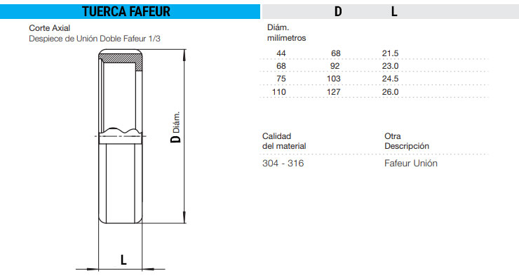 Union doble fafeur