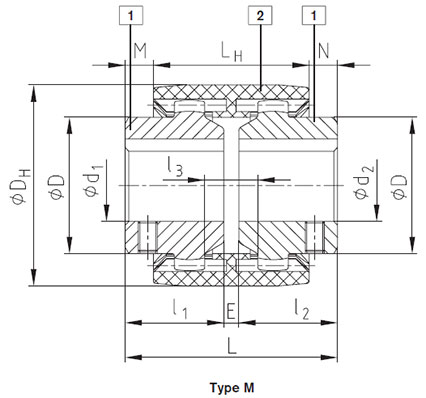 Tabla técnica: Acoples de transmision