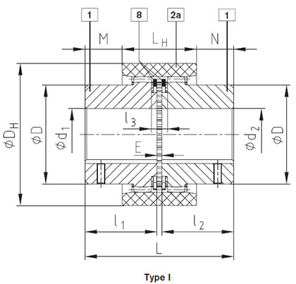 Tabla técnica: Acoples de transmision