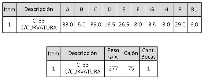 GUIA APM