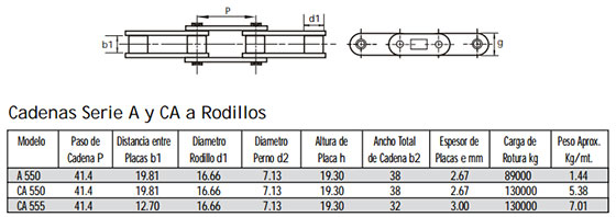 dt-ca-550-f1