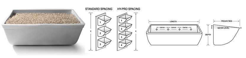 Hypro hdmax