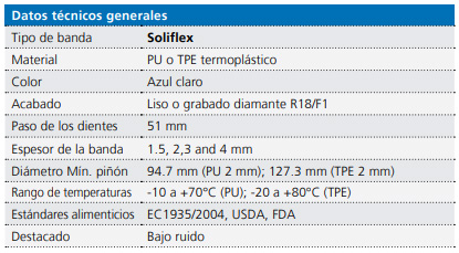 Cinta transportadora homogenea solifex