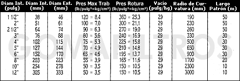 Succion pesada