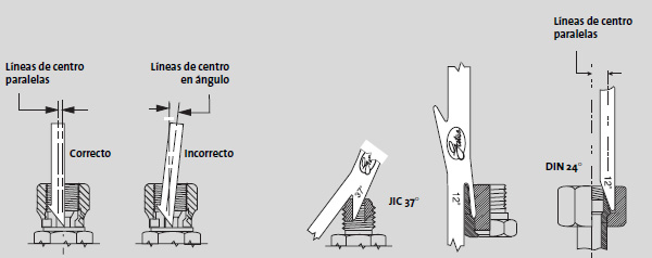Terminales hidraulicos medidas angulos
