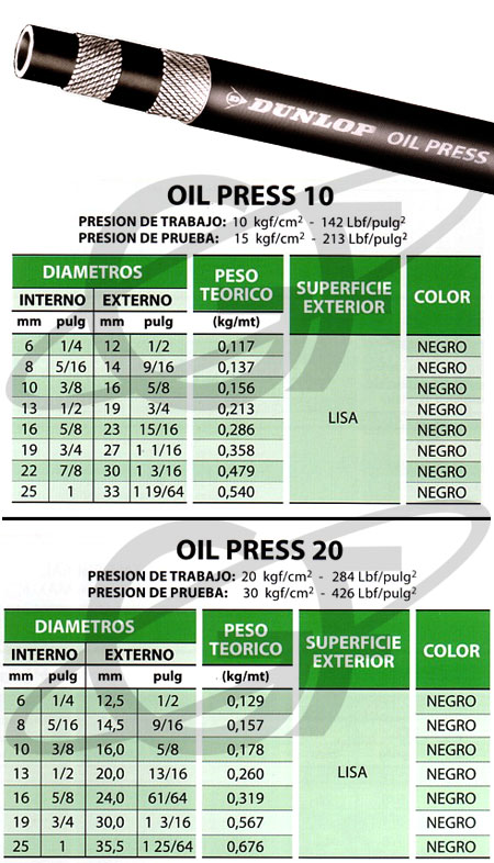 Manguera Dunlop Oil Press