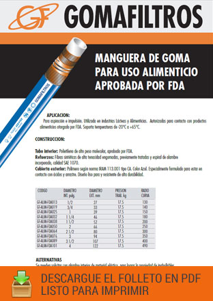 Folleto alimentos FDA
