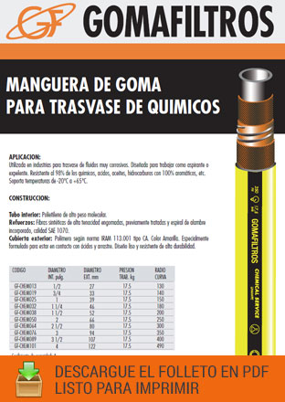 Folleto chemical