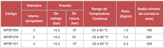 Manguera Composite MP9F