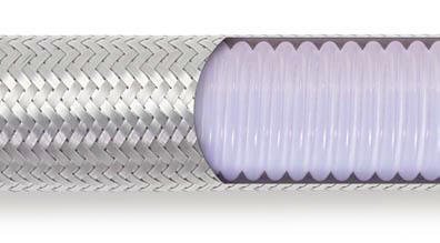 Telfon corrug inox