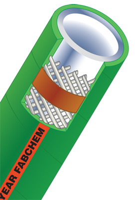 Fabchem