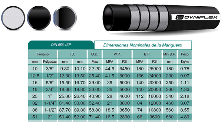 Manguera Hidráulica 4SP