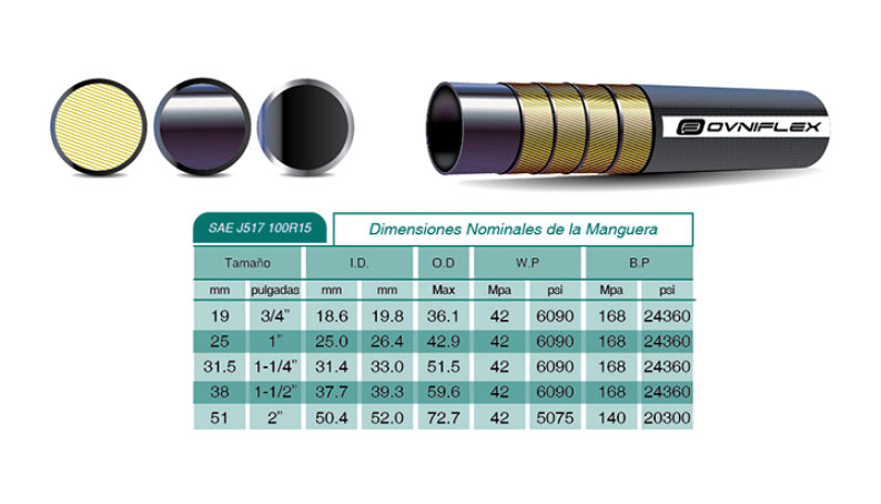 Manguera Hidráulica R15
