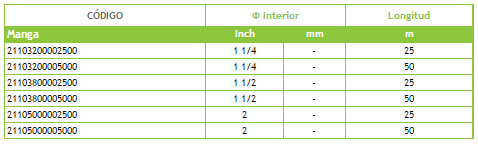 Información Manga Para Riego Plastimet