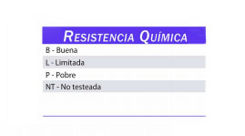 Tabla técnica: Tubo de poliester elastomero termoplastico