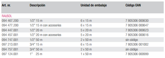 data_raubiflex_rausol
