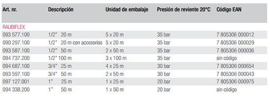 data_raubiflex_ref